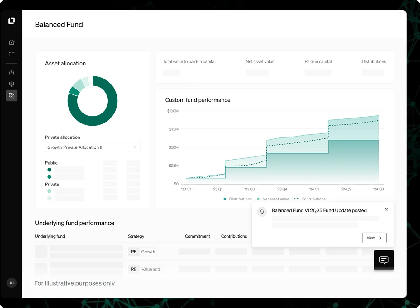 Opto Investments product UI