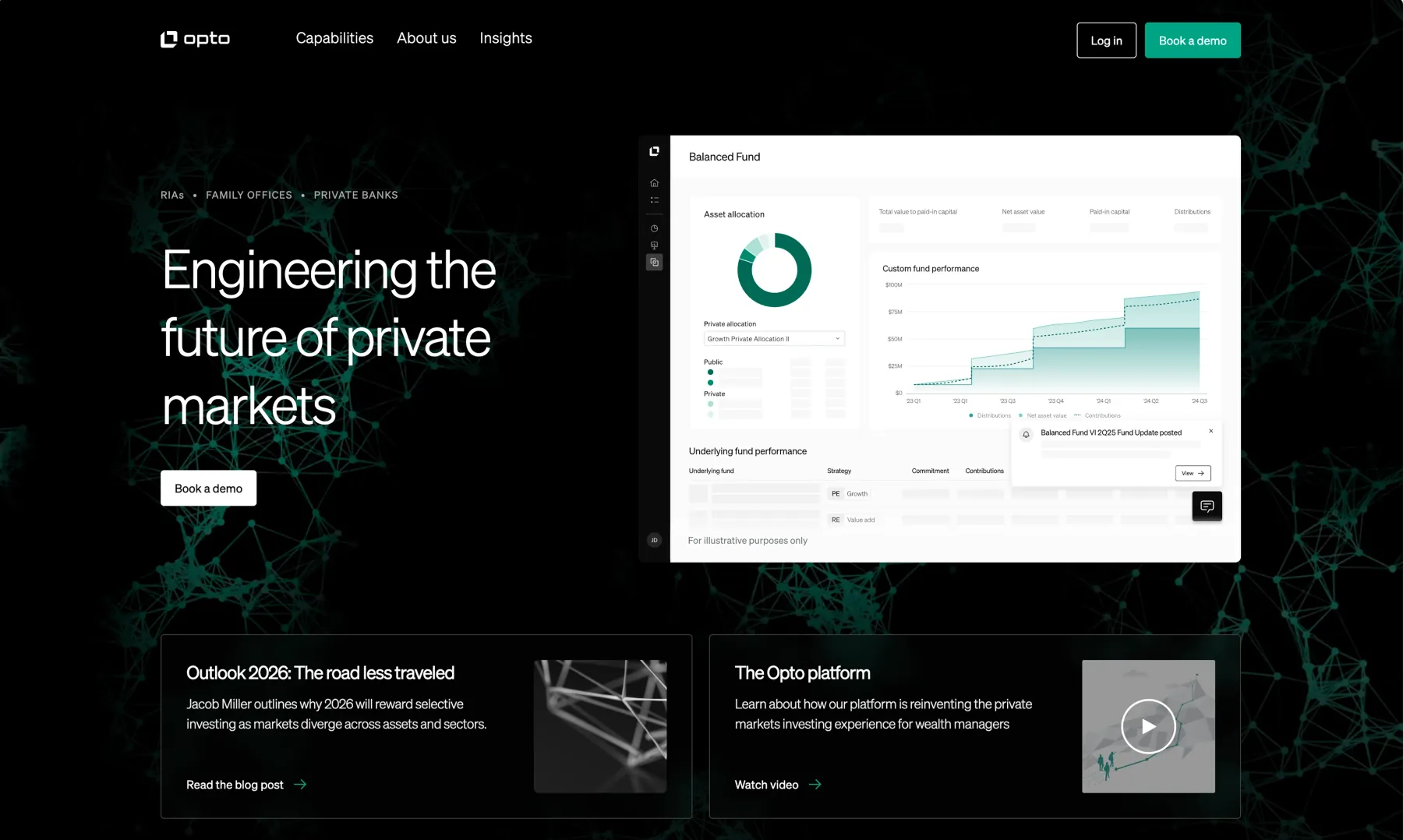 Opto Investments product UI